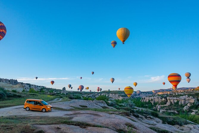 Cappadocia Goreme Balloon Flight - Price & Service Guarentee - Who will like this experience most
