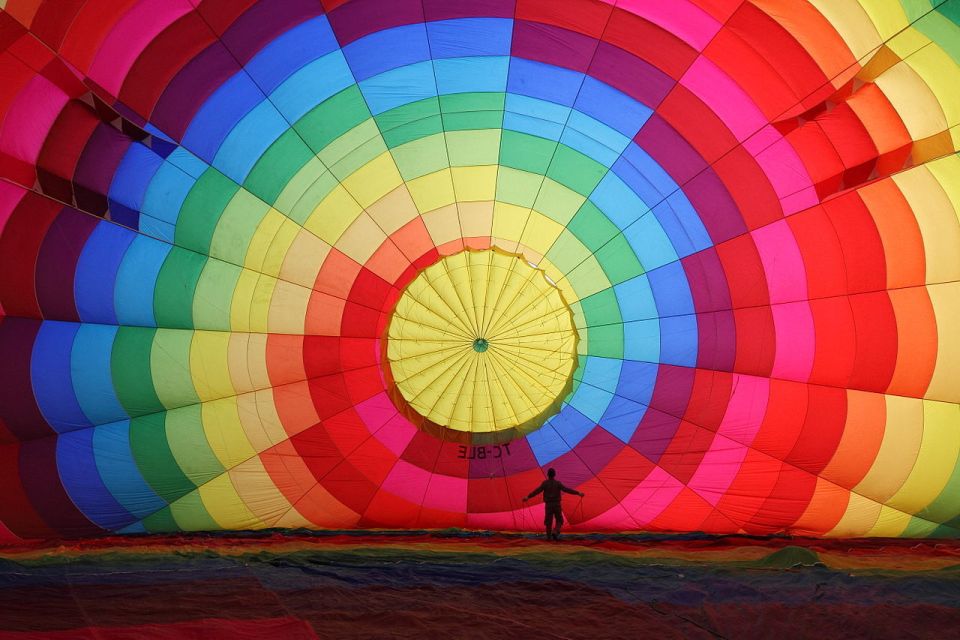 Cappadocia: Goreme Hot Air Balloon Flight Over Fairychimneys - Should you book the Cappadocia balloon flight?