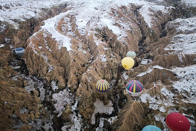 Cappadocia Hot Air Balloon Tour In Goreme - The basket, group size, and where to stand