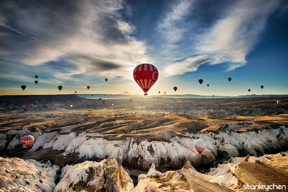 Cappadocia: Sunrise Hot Air Balloon Flight with Transfers - Key points at a glance