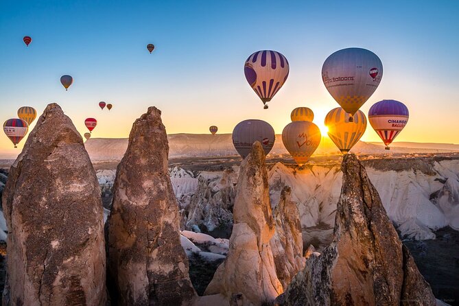 Cappadocia Sunrise Hot-Air Balloon Ride with breakfast & pick-up - What happens if weather stops the flight?