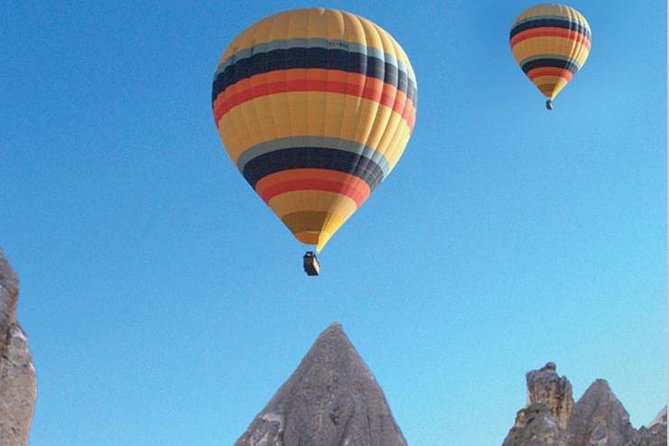 Discover Cappadocia by Hot Air Balloon - Group size, timing, and practical planning