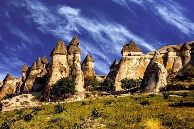 Full Day Cappadocia Highlights Private Tour (Car and Guide ) - Two hours at Göreme Open-Air Museum